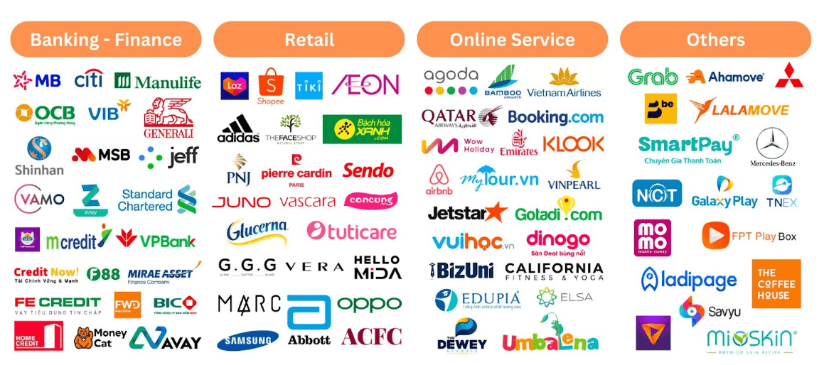 This is an infographic showing brands in Vietnam that use affiliate marketing