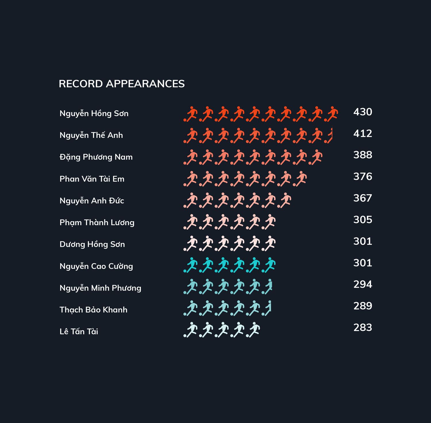 WCC+Infographic+sport+-+article-10.jpeg